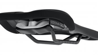 Update für SQlab 611 & 612 Ergowave active 2.1 Update für SQlab 611 & 612 Ergowave active 2.1